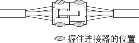 電纜線注意事項(xiàng)—1