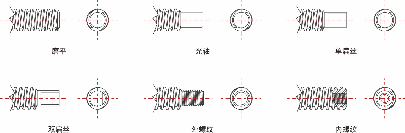 絲桿末端加工圖