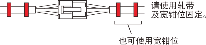 連接器注意事項(xiàng)-2
